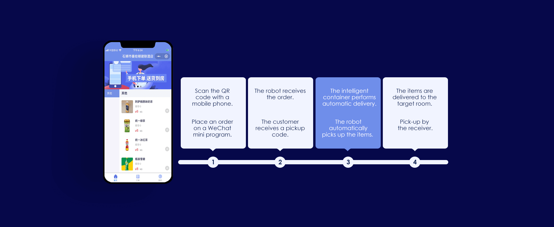 Convenient shopping service, intelligent delivery